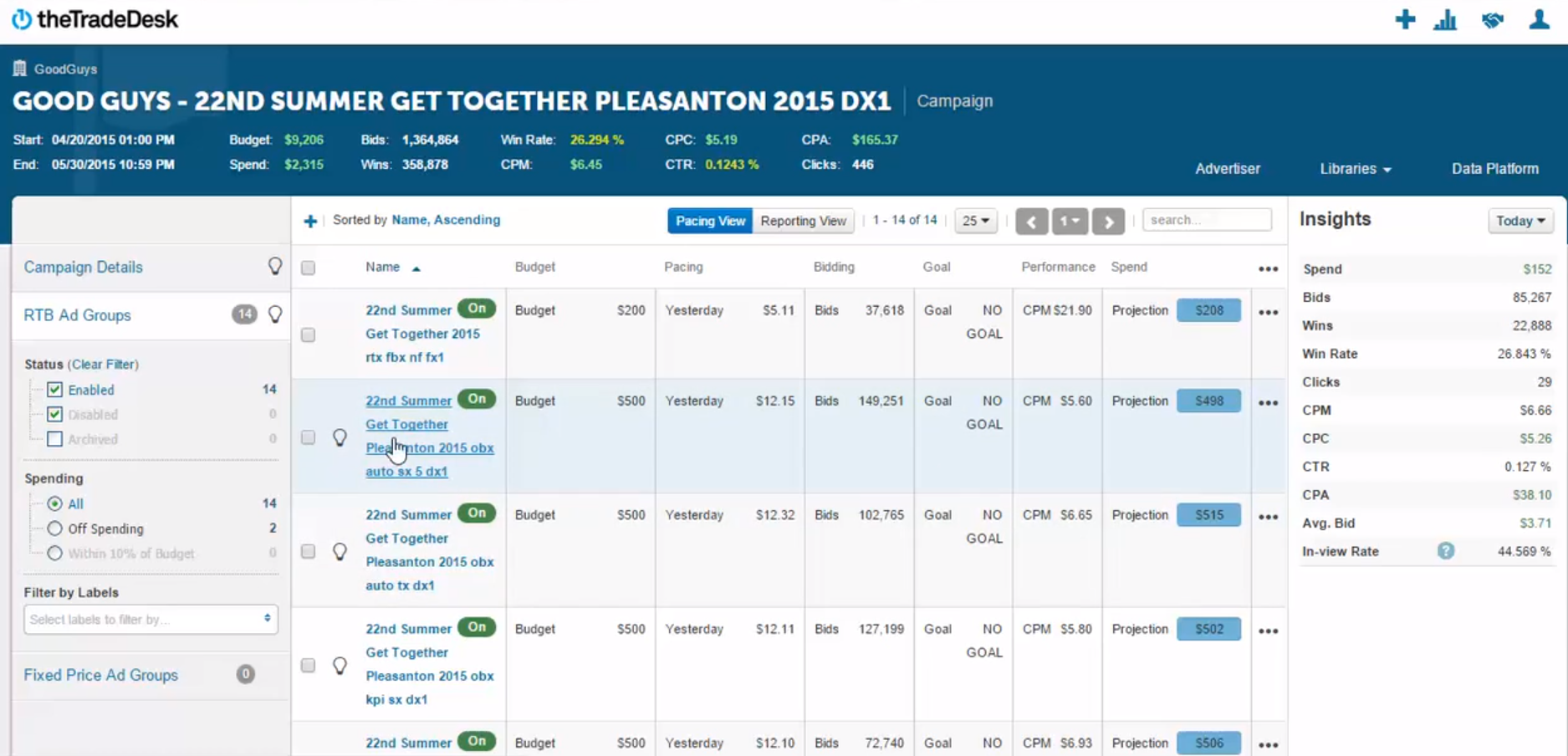 Illustrative Trade Desk campaign management interface